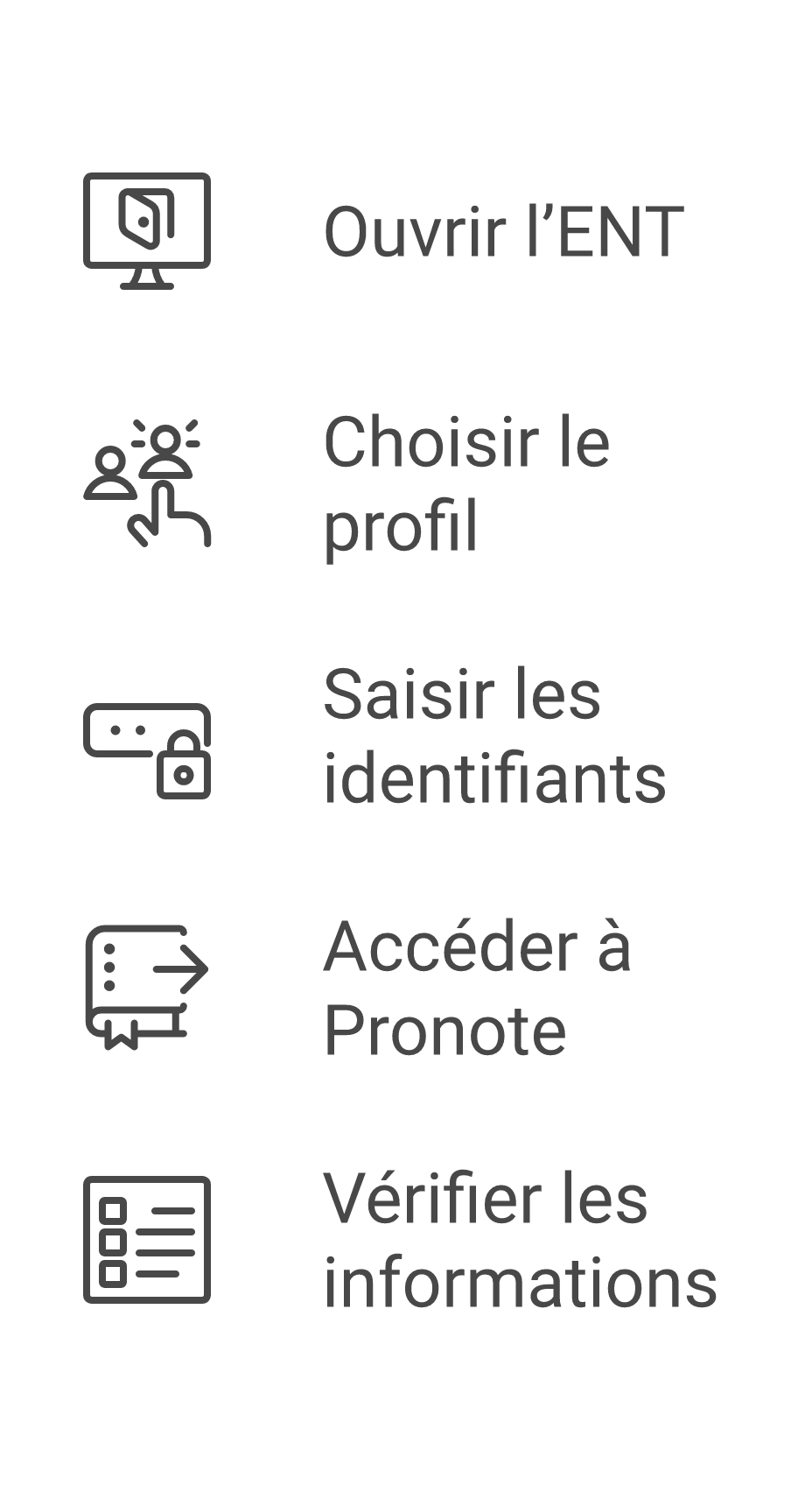 Étapes de connexion à l’ENT du lycée Théophile Gautier et à Pronote