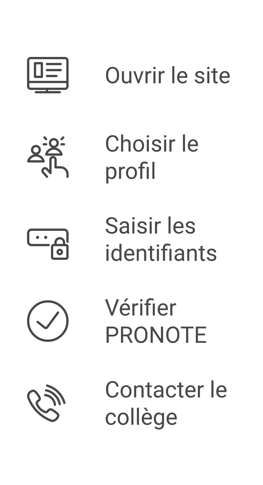 Étapes de connexion à l’ENT du Collège des Ponts-Jumeaux