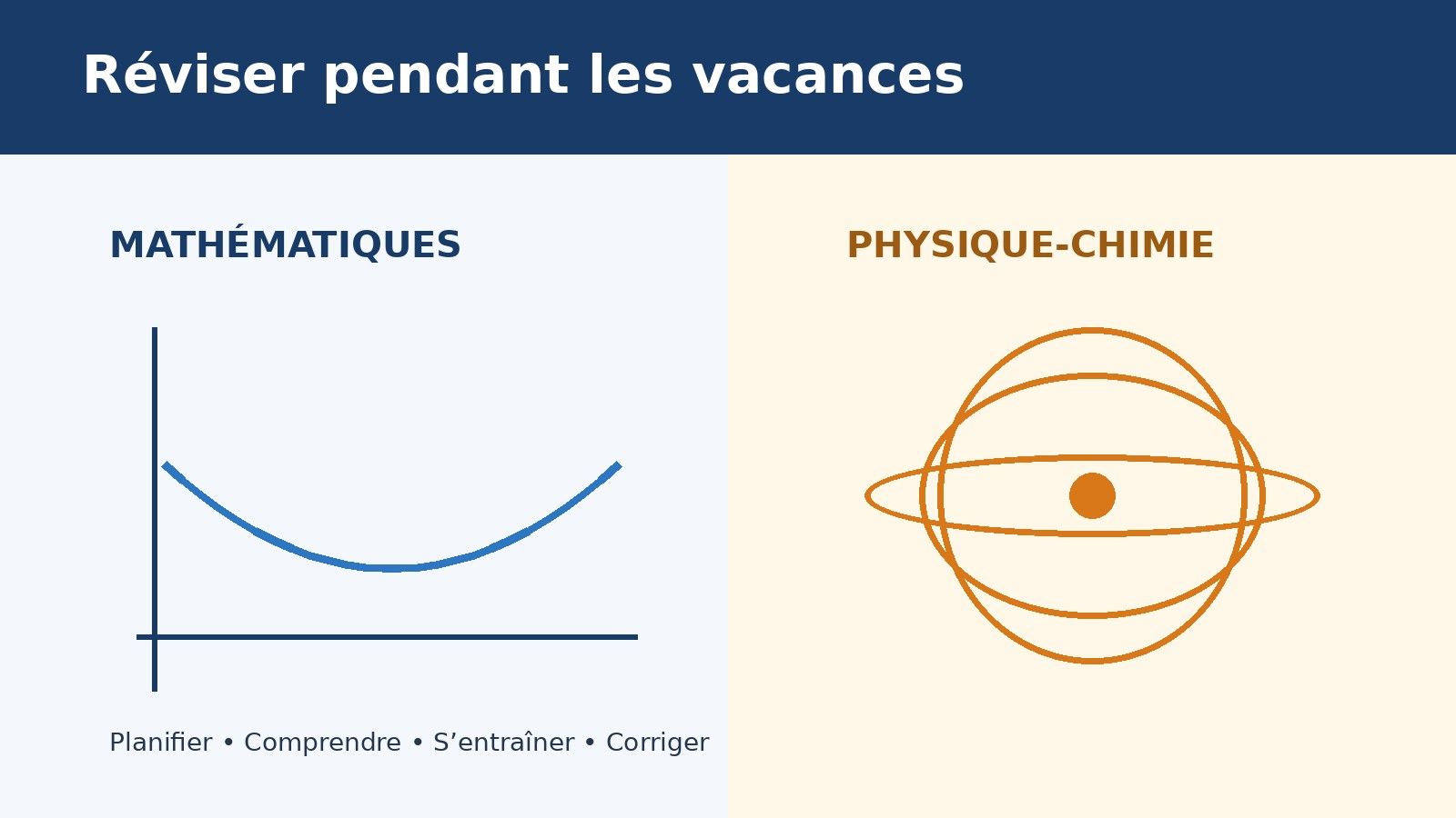 Maths et physique-chimie au lycée : comment réviser efficacement pendant les vacances ?